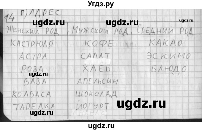 ГДЗ (Решебник) по русскому языку 3 класс (рабочая тетрадь) Нечаева Н.В. / тетрадь №1. упражнение / 14