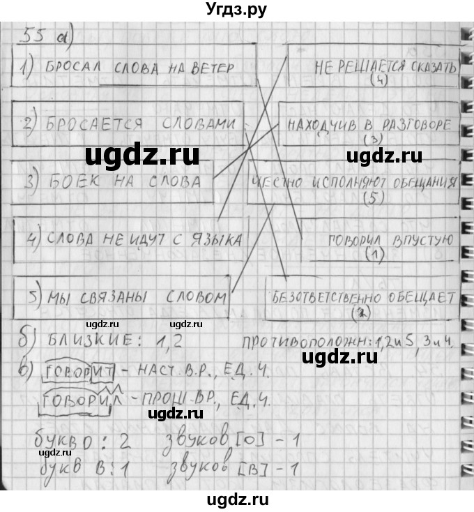 ГДЗ (Решебник) по русскому языку 3 класс (рабочая тетрадь) Нечаева Н.В. / тетрадь №2. упражнение / 55