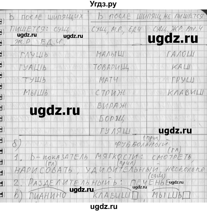 ГДЗ (Решебник) по русскому языку 3 класс (рабочая тетрадь) Нечаева Н.В. / тетрадь №2. упражнение / 85