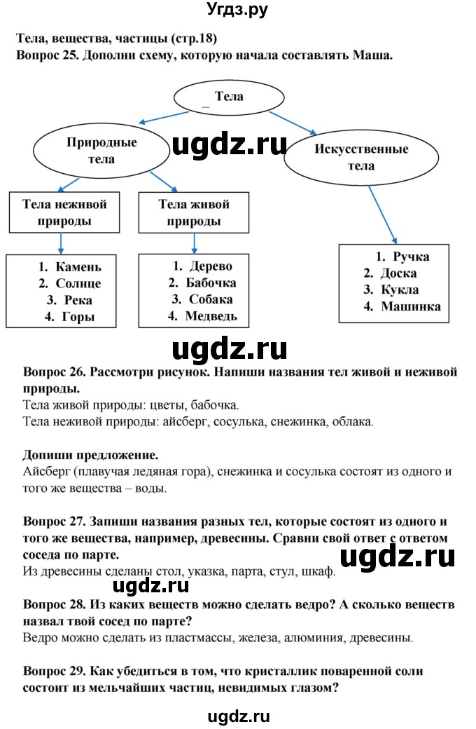 ГДЗ (Решебник) по окружающему миру 3 класс (рабочая тетрадь) Федотова О.Н. / часть 1. страница номер / 18