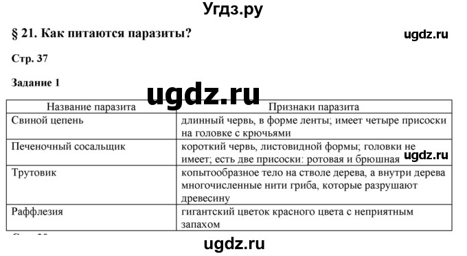 ГДЗ (Решебник) по биологии 5 класс (рабочая тетрадь) Сухова Т.С. / страница-№ / 37