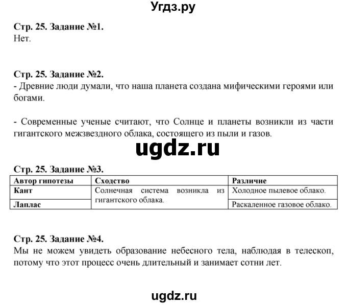 ГДЗ (Решебник) по человеку и миру 5 класс (рабочая тетрадь) П.С. Лопух / страница номер / 25