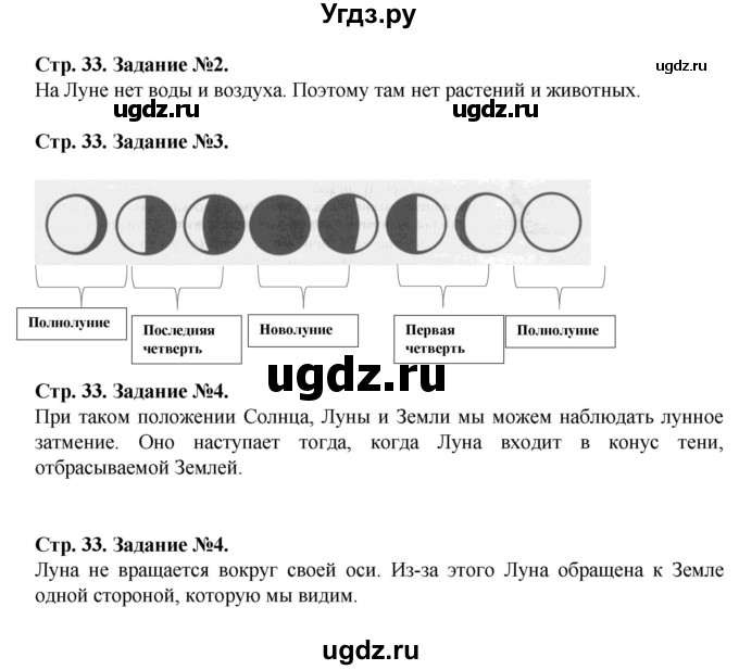 Контурная карта по человеку и миру 5 класс решебник лопух сарычева