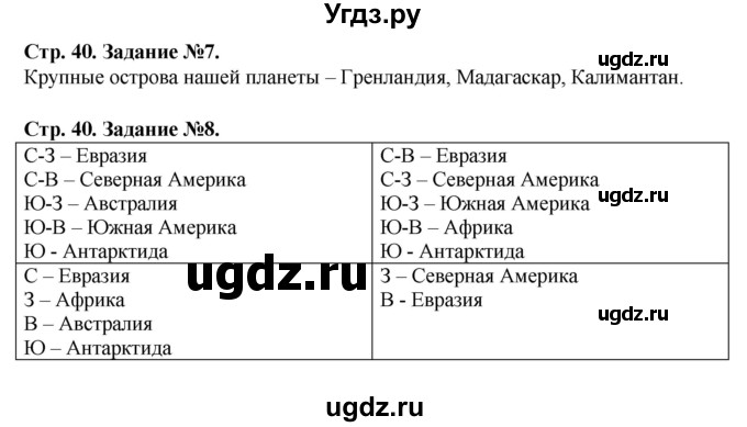 ГДЗ (Решебник) по человеку и миру 5 класс (рабочая тетрадь) П.С. Лопух / страница номер / 40