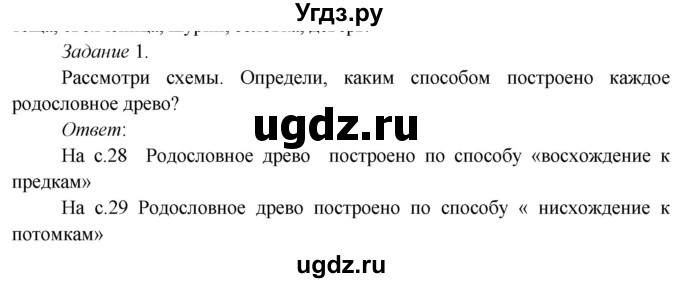 ГДЗ (Решебник к учебнику 2020) по окружающему миру 3 класс Плешаков А. А. / часть 2 (страница) / 29