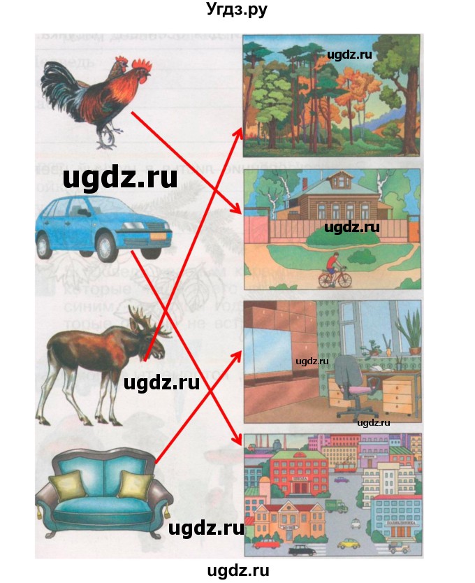 ГДЗ (Решебник) по окружающему миру 1 класс (рабочая тетрадь Школа 2100) Вахрушев А.А. / страница номер / 17(продолжение 2)