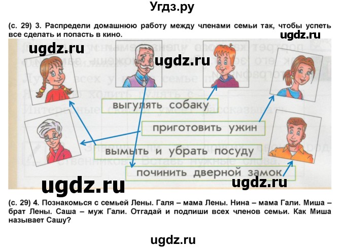 ГДЗ (Решебник) по окружающему миру 1 класс (рабочая тетрадь Школа 2100) Вахрушев А.А. / страница номер / 29