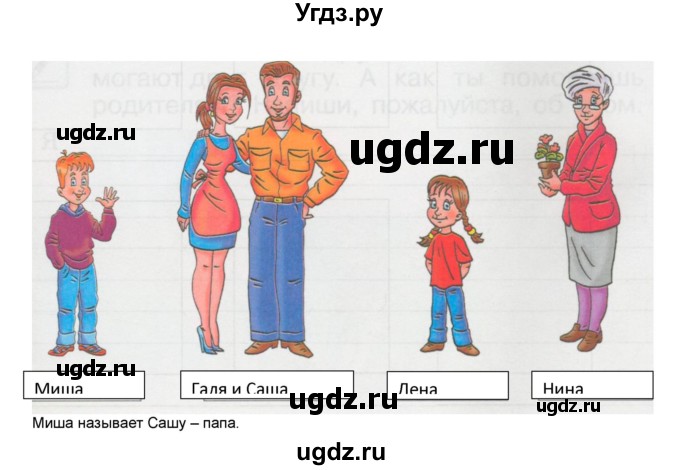 ГДЗ (Решебник) по окружающему миру 1 класс (рабочая тетрадь Школа 2100) Вахрушев А.А. / страница номер / 29(продолжение 2)