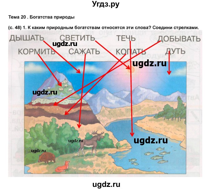 ГДЗ (Решебник) по окружающему миру 1 класс (рабочая тетрадь Школа 2100) Вахрушев А.А. / страница номер / 48