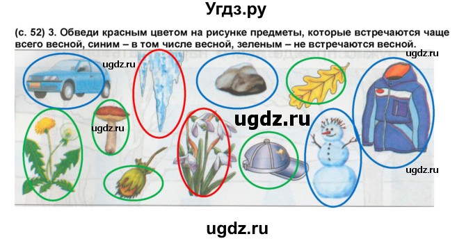 ГДЗ (Решебник) по окружающему миру 1 класс (рабочая тетрадь Школа 2100) Вахрушев А.А. / страница номер / 52