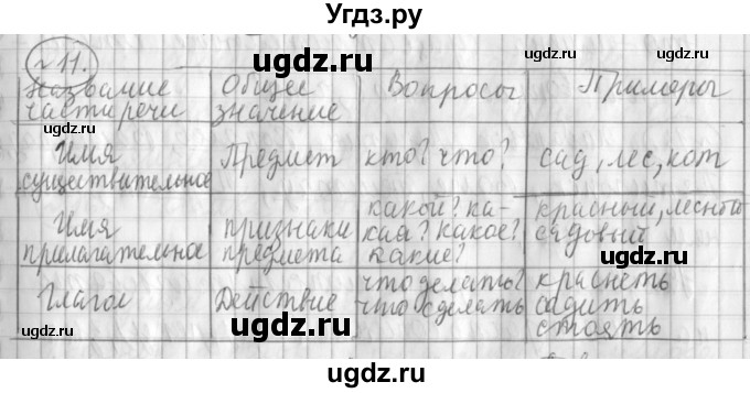 ГДЗ (Решебник) по русскому языку 3 класс (рабочая тетрадь) Климанова Л.Ф. / часть 2. упражнение / 11