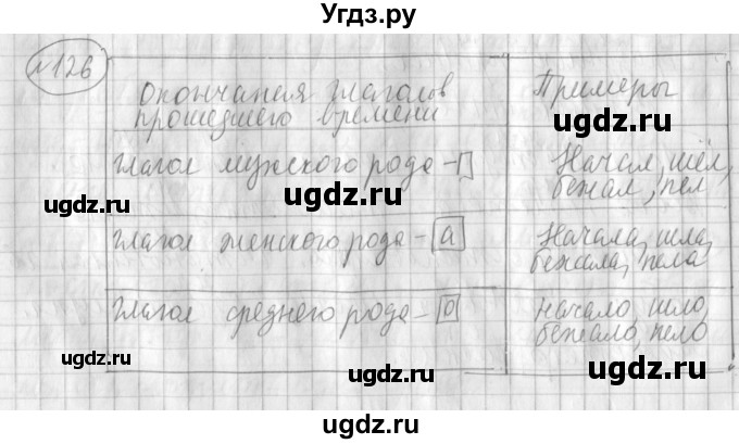 ГДЗ (Решебник) по русскому языку 3 класс (рабочая тетрадь) Климанова Л.Ф. / часть 2. упражнение / 126