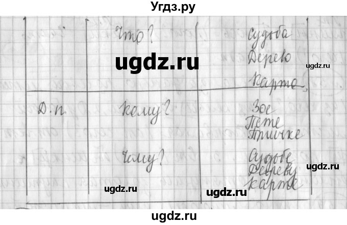 ГДЗ (Решебник) по русскому языку 3 класс (рабочая тетрадь) Климанова Л.Ф. / часть 2. упражнение / 60(продолжение 2)