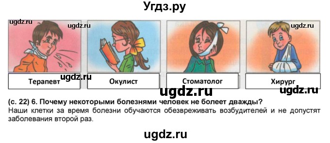 ГДЗ (Решебник) по окружающему миру 4 класс (рабочая тетрадь) Харитонова Н.В. / часть 1 (страница) / 22(продолжение 2)