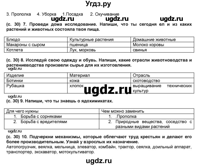 ГДЗ (Решебник) по окружающему миру 4 класс (рабочая тетрадь) Харитонова Н.В. / часть 1 (страница) / 30(продолжение 2)