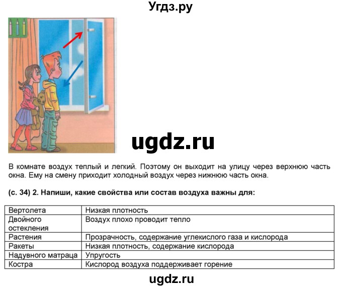 ГДЗ (Решебник) по окружающему миру 4 класс (рабочая тетрадь) Харитонова Н.В. / часть 1 (страница) / 34(продолжение 2)