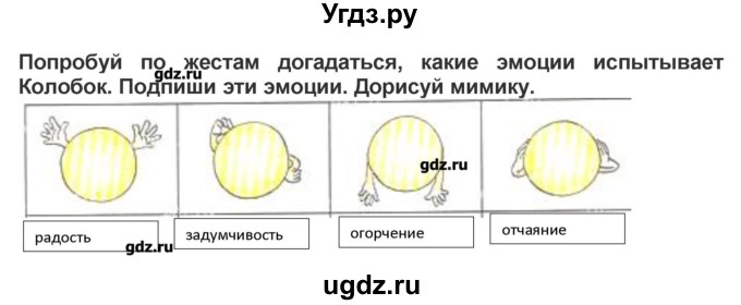 ГДЗ (Решебник) по окружающему миру 4 класс (рабочая тетрадь) Харитонова Н.В. / часть 2 (страница) / 6(продолжение 2)