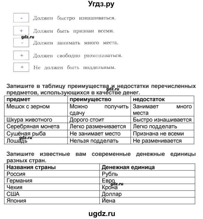 ГДЗ (Решебник) по окружающему миру 4 класс (рабочая тетрадь) Харитонова Н.В. / часть 2 (страница) / 67(продолжение 2)