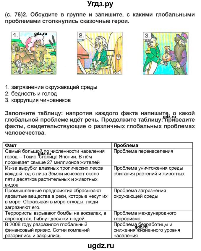 ГДЗ (Решебник) по окружающему миру 4 класс (рабочая тетрадь) Харитонова Н.В. / часть 2 (страница) / 76