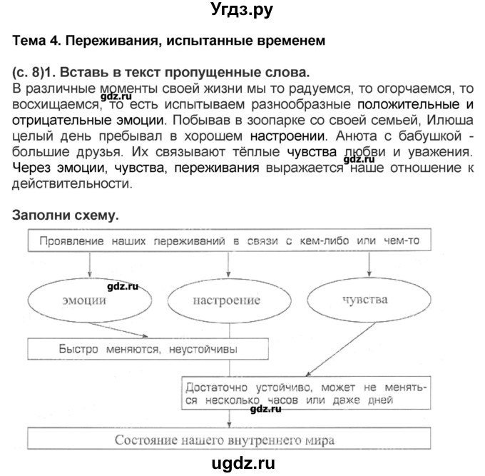 ГДЗ (Решебник) по окружающему миру 4 класс (рабочая тетрадь) Харитонова Н.В. / часть 2 (страница) / 8