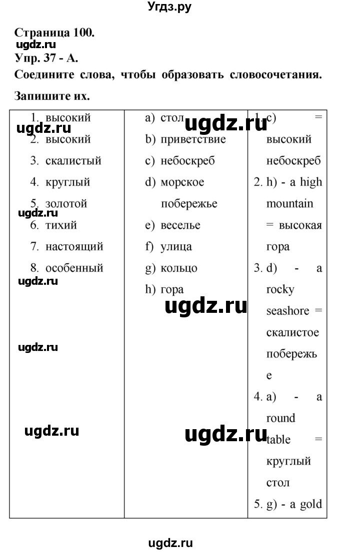 ГДЗ (Решебник) по английскому языку 6 класс (лексико-грамматический практикум Rainbow) Афанасьева О.В. / страница номер / 100