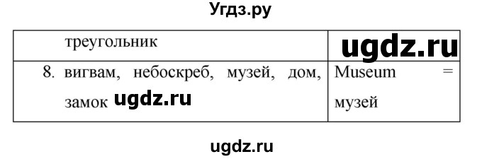 ГДЗ (Решебник) по английскому языку 6 класс (лексико-грамматический практикум Rainbow) Афанасьева О.В. / страница номер / 100(продолжение 4)