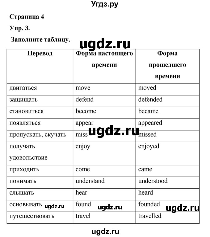 ГДЗ (Решебник) по английскому языку 6 класс (лексико-грамматический практикум Rainbow) Афанасьева О.В. / страница номер / 4