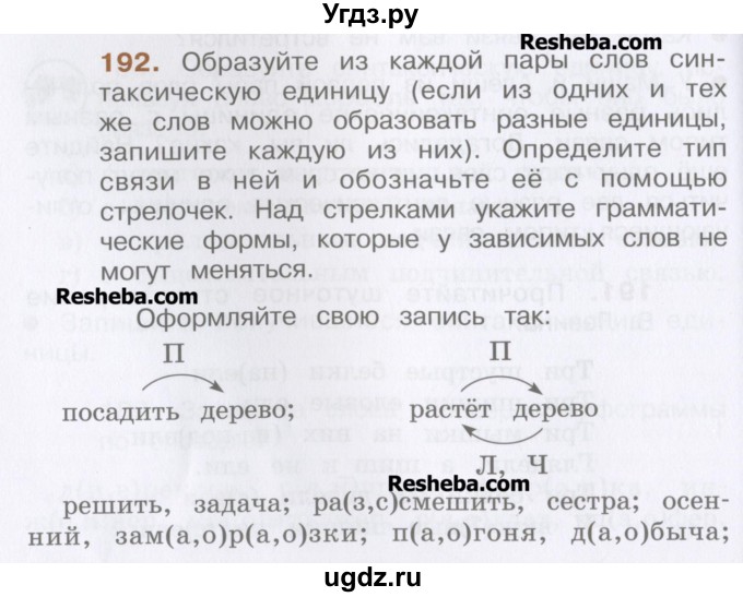 ГДЗ (Учебник) по русскому языку 4 класс Репкин В.В. / упражнение / 192
