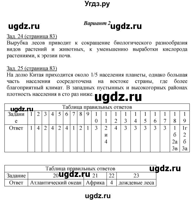 ГДЗ (Решебник) по географии 7 класс (тетрадь-экзаменатор) Барабанов В. В. / страница номер / 83