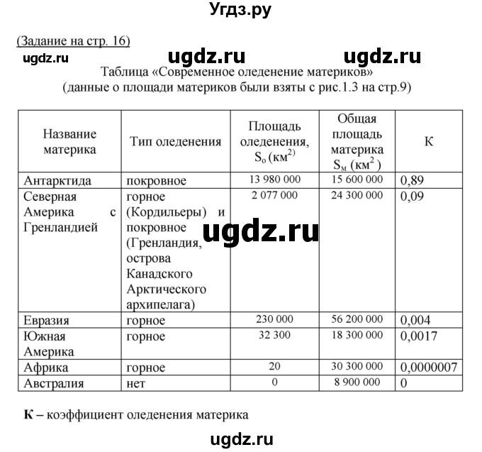 ГДЗ (Решебник) по географии 7 класс (тетрадь-практикум) Е.С. Ходова / страница номер / 16