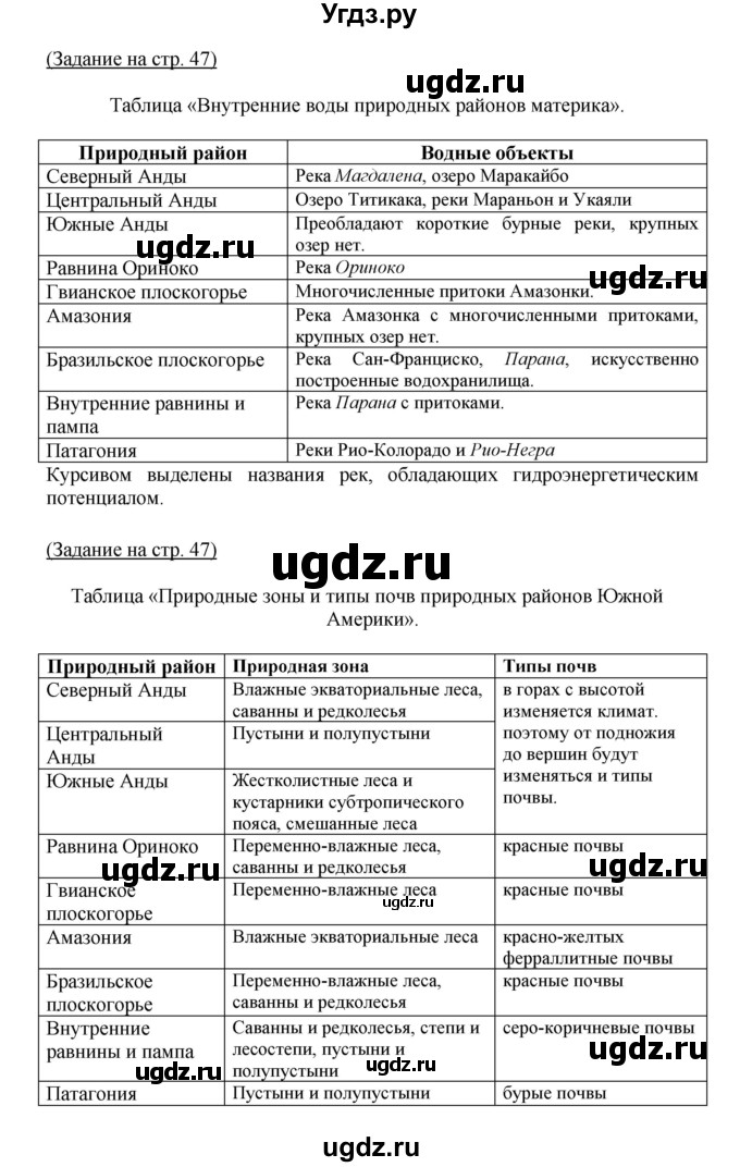 ГДЗ (Решебник) по географии 7 класс (тетрадь-практикум) Е.С. Ходова / страница номер / 47