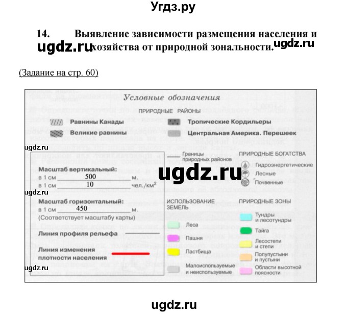 ГДЗ (Решебник) по географии 7 класс (тетрадь-практикум) Е.С. Ходова / страница номер / 60