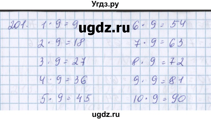 ГДЗ (Решебник) по математике 3 класс Давыдов В.В. / упражнение / 201