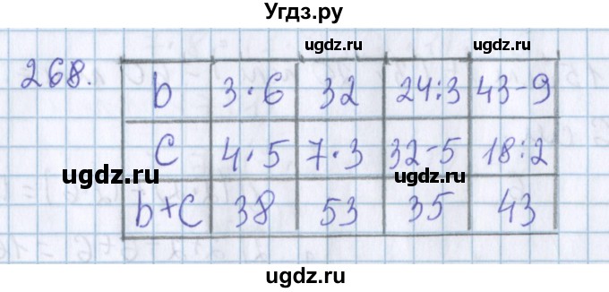 ГДЗ (Решебник) по математике 3 класс Давыдов В.В. / упражнение / 268