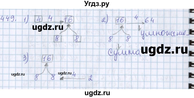 ГДЗ (Решебник) по математике 3 класс Давыдов В.В. / упражнение / 449