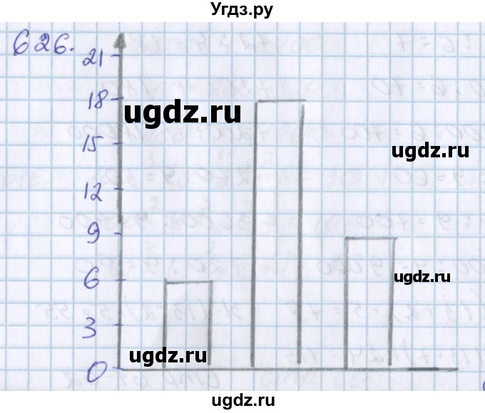 ГДЗ (Решебник) по математике 3 класс Давыдов В.В. / упражнение / 626