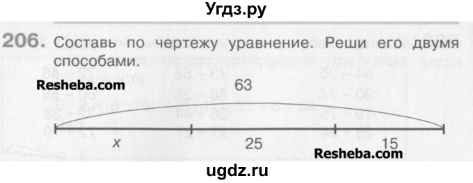 ГДЗ (Учебник) по математике 3 класс Давыдов В.В. / упражнение / 206