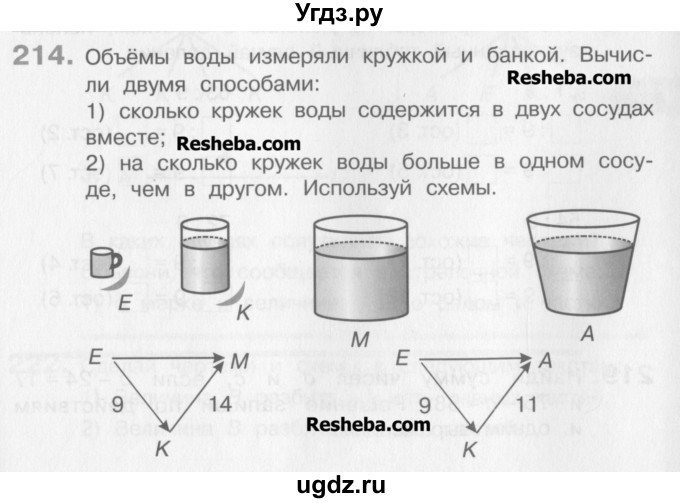ГДЗ (Учебник) по математике 3 класс Давыдов В.В. / упражнение / 214