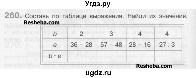 ГДЗ (Учебник) по математике 3 класс Давыдов В.В. / упражнение / 260