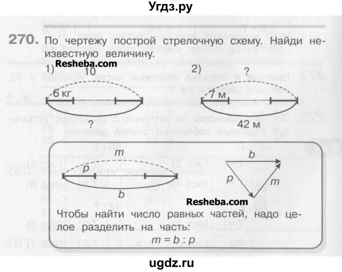 ГДЗ (Учебник) по математике 3 класс Давыдов В.В. / упражнение / 270