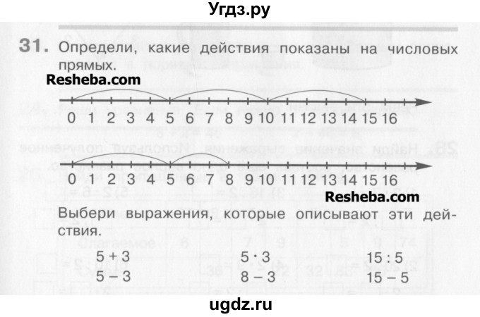 ГДЗ (Учебник) по математике 3 класс Давыдов В.В. / упражнение / 31