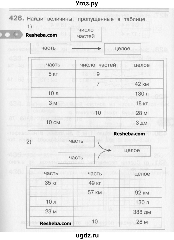 ГДЗ (Учебник) по математике 3 класс Давыдов В.В. / упражнение / 426