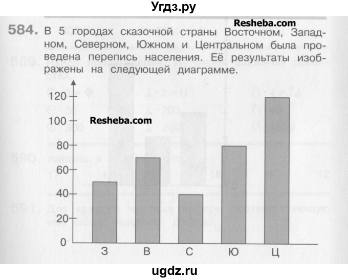 ГДЗ (Учебник) по математике 3 класс Давыдов В.В. / упражнение / 584