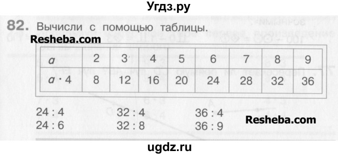 ГДЗ (Учебник) по математике 3 класс Давыдов В.В. / упражнение / 82