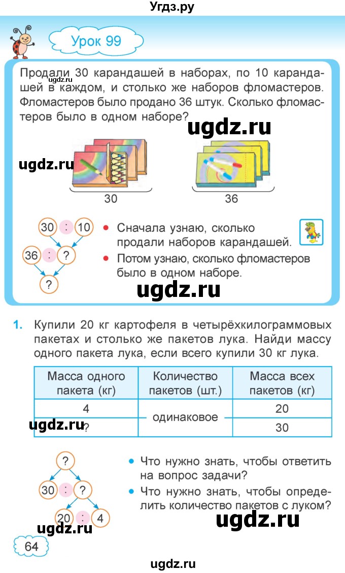 ГДЗ (Учебник  2021) по математике 3 класс Муравьева Г.Л. / часть 2. страница / 64