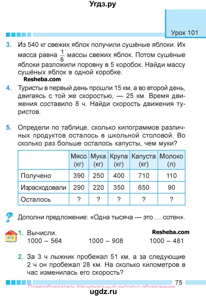 ГДЗ (Учебник  2017) по математике 3 класс Муравьева Г.Л. / часть 2. страница / 75