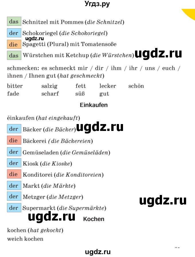 ГДЗ (Учебник) по немецкому языку 5 класс Салынская С.И. / часть 1. страница / 81