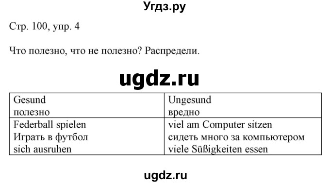 ГДЗ (Решебник) по немецкому языку 5 класс Салынская С.И. / часть 1. страница / 100