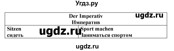 ГДЗ (Решебник) по немецкому языку 5 класс Салынская С.И. / часть 1. страница / 101