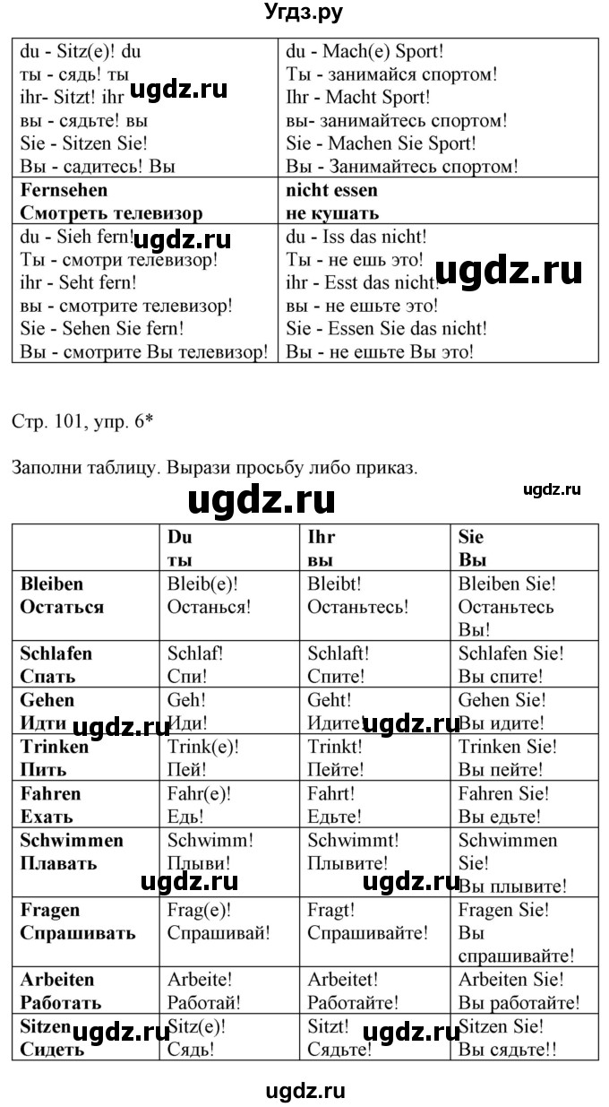 ГДЗ (Решебник) по немецкому языку 5 класс Салынская С.И. / часть 1. страница / 101(продолжение 2)